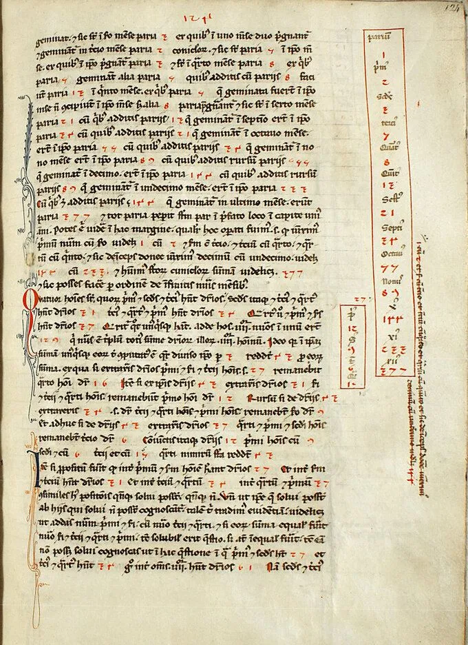 liber abaci page